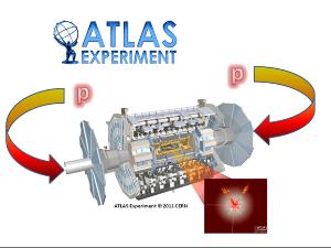 Probing the infinitesimal to the infinite: the ATLAS experiment at the LHC